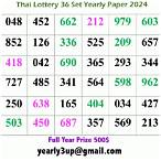 www thailand lottery tips